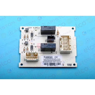SCHEDA CLIP-IN (Clas B)