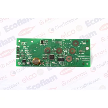 VEZÉRLŐPANEL (BLU1 ECO, PRO1 ECO)